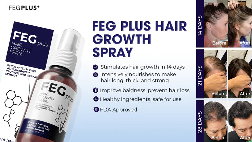FEG PLUS Beard & Hair Growth Serum Spray Powered by Nature for Visible Results